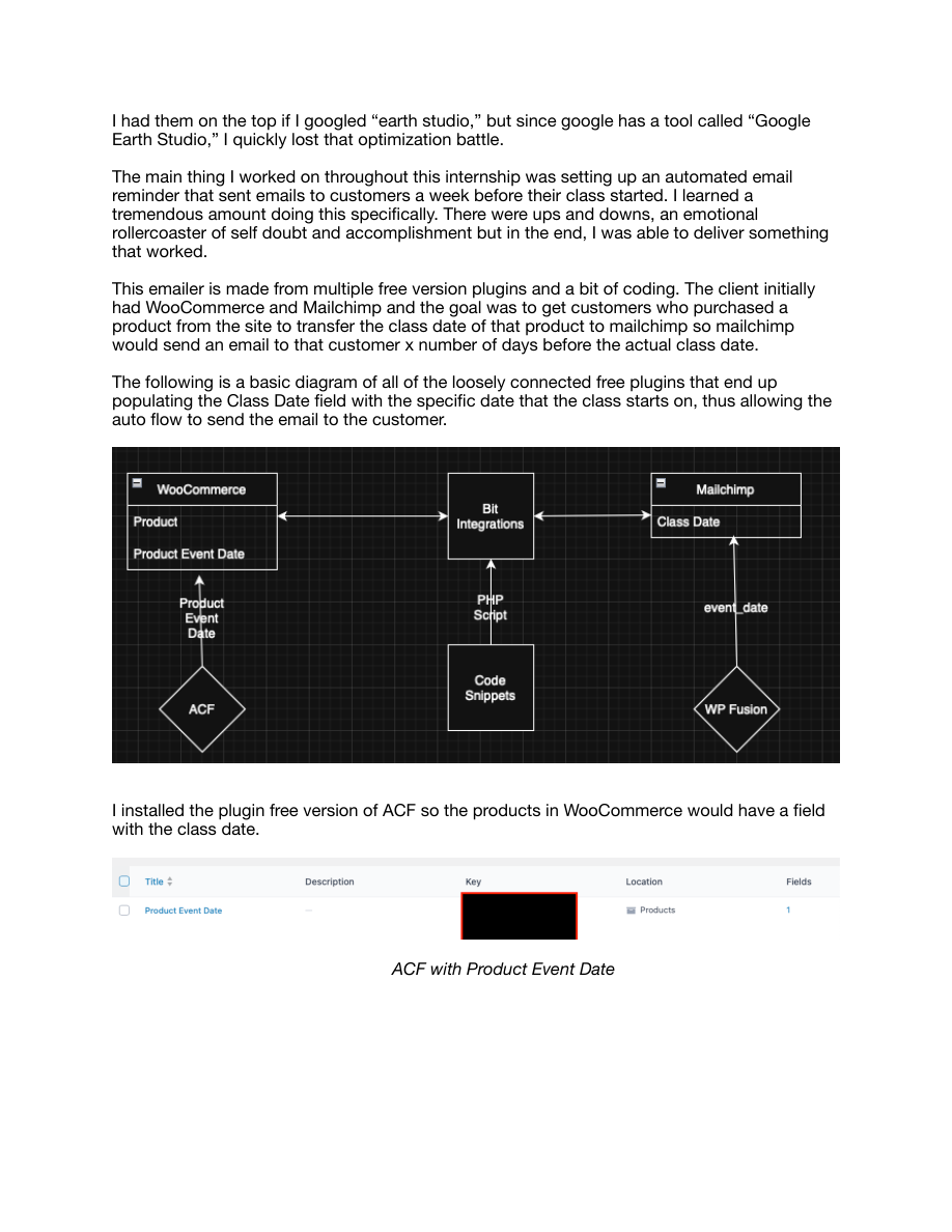 Rendered deliverable page showing internship overview