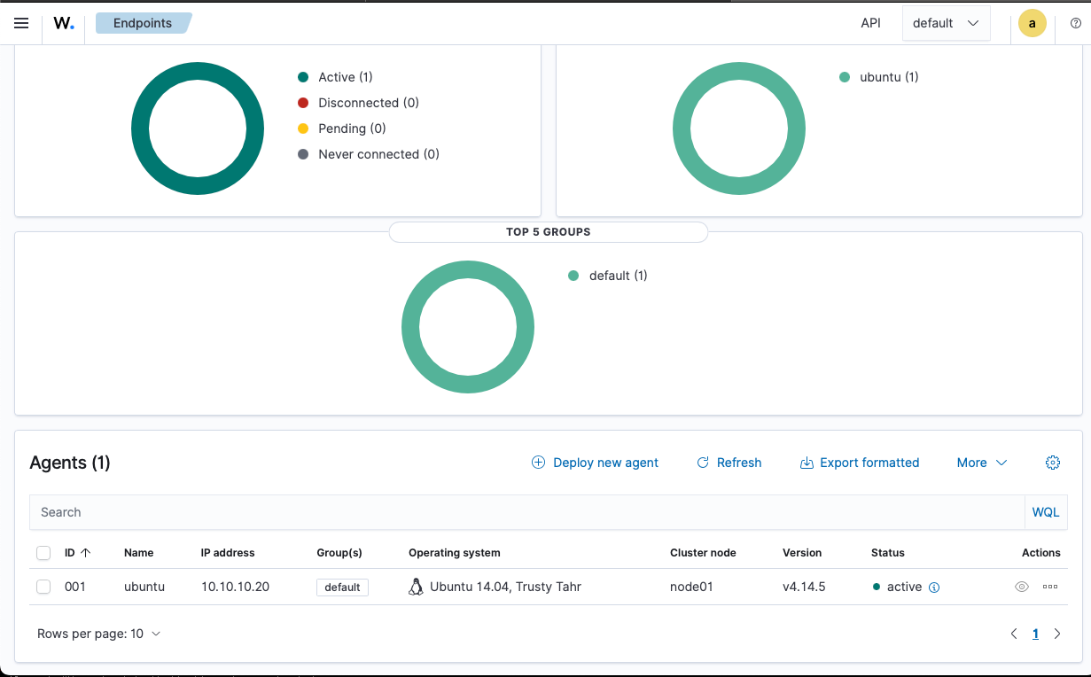 Wazuh dashboard showing Ubuntu agent active with IP address 10.10.10.20