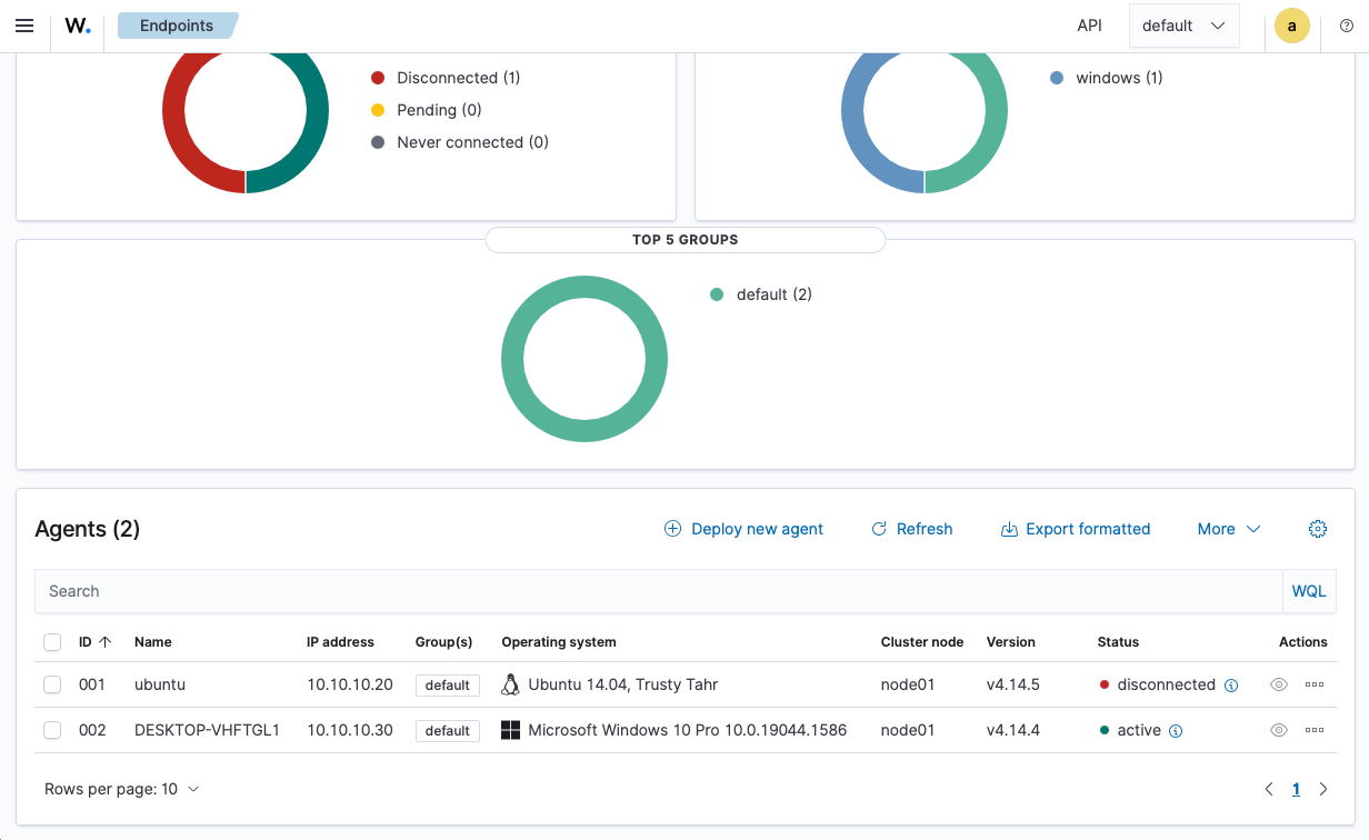 Wazuh dashboard showing Windows 10 failed logon events from the active Windows endpoint
